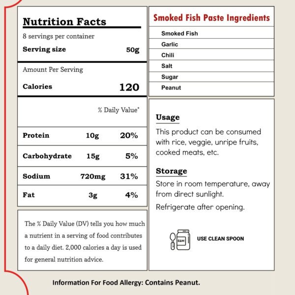Smoked Fish  Paste
